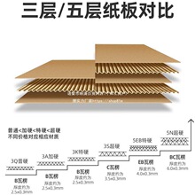 ll��Ҽ����ӳ�Ӳ�Ӻ��ռ{����������f���b�������������������