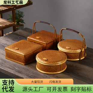 ��ʳ������@����ռ{������@��@�YƷ���b�����������ֹ�