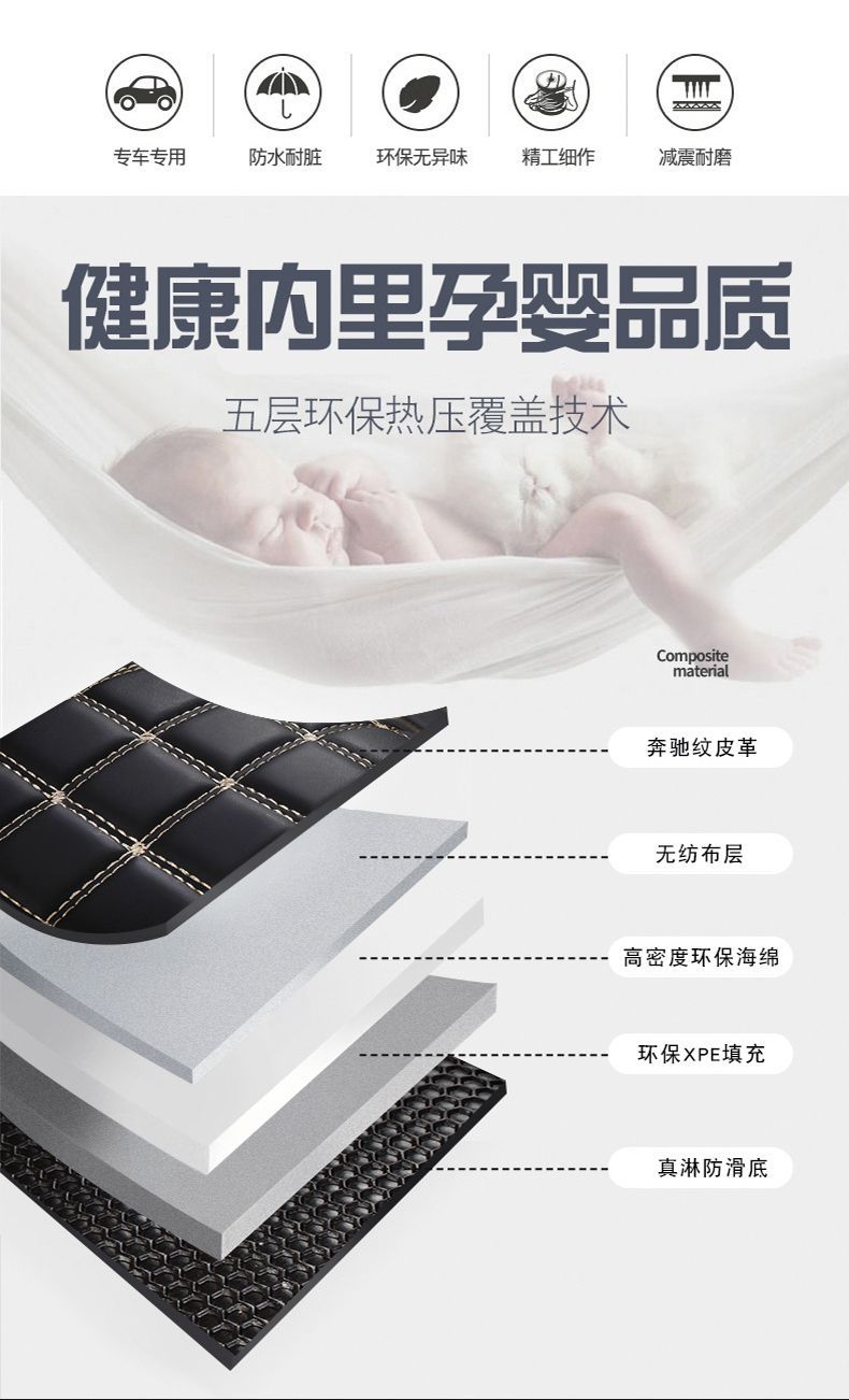 Applicable to 24 Boyue L Trunk Mat Surrounding Car Boyue L Tail Mat Car Interior Parts