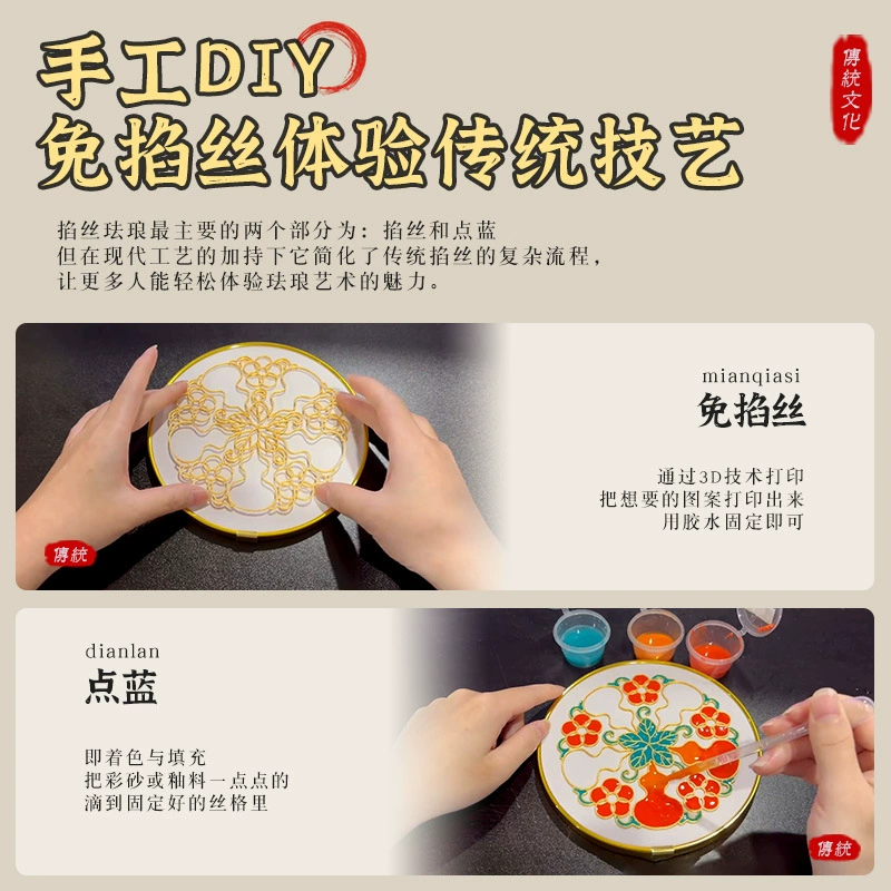 Неточная эмаль с филигранью линейный рисунок ручной работы diy полуфабрикаты можно настроить для разминки командообразование обучение 3D печать шаблоны