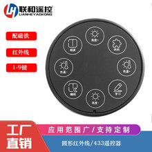 SҶƈA푼tbF1-9L늲433