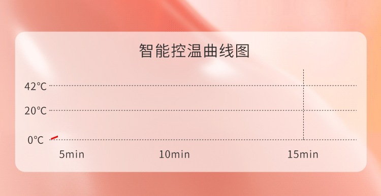 Macki Moon Rabbit Soft Glutinous Stick Vibrator, Dual-Vibration, One-Button Control, Misty Pink — detail image 28