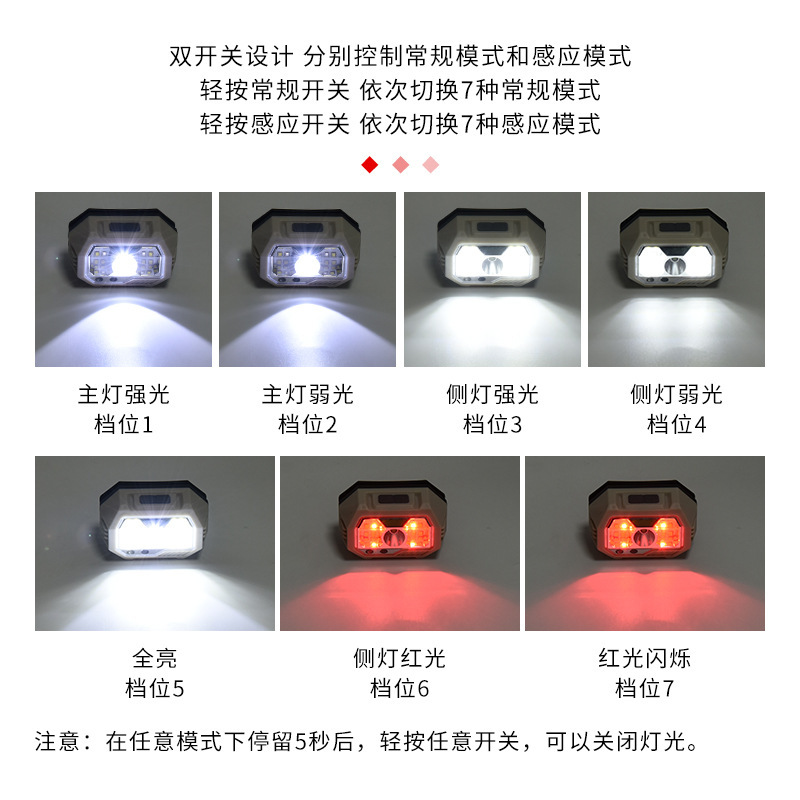 Transfronteriza mini linterna de inducción tipo-c recargable iluminación al aire libre corriendo noche pesca lámpara portátil linterna montada en la cabeza