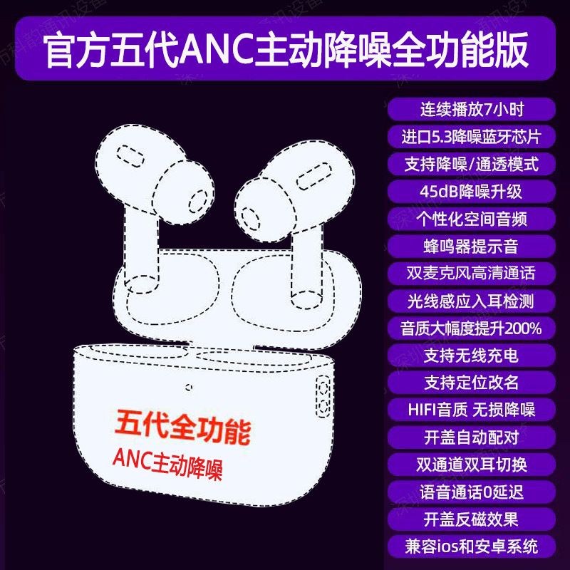 auriculares bluetooth huaqiang norte air234 quinta generación pro2 ANC activa reducción de ruido para auriculares inalámbricos de Apple