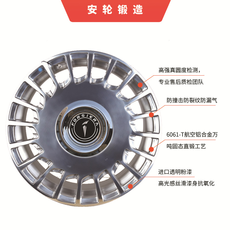 19寸锻造轮毂奔驰大饼轮毂适用奔驰C260/E260/E300/S350/S450轮毂