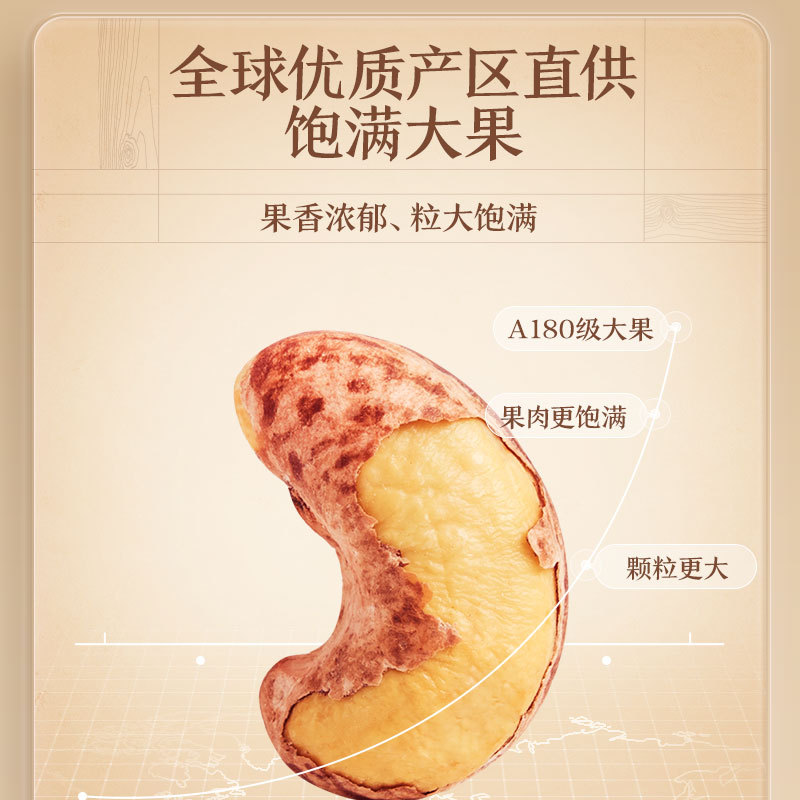 【三只松鼠紫皮腰果30g/袋】紫皮腰果坚果炒货休闲零食干