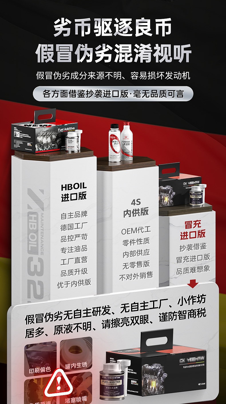 [Self-operated] HBOIL Honda Fuel Additive Carbon Deposit Cleaner for Odyssey, CRV, Accord, Lingpai, Civic