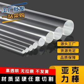 PC管;其他有机玻璃;PMMA管