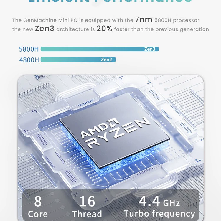 Мини-компьютерный корпус Mechanical君 Mini Computer Small Host Ryzen R7-5800H игровой LOL бизнес офис дизайн мини ПК