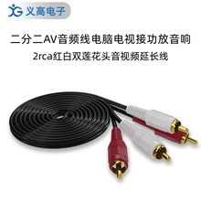 ���ֶ�av���l����X�ҕ�ӹ������2rca�t���pɏ���^��ҕ�l���L��