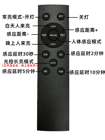 control remoto