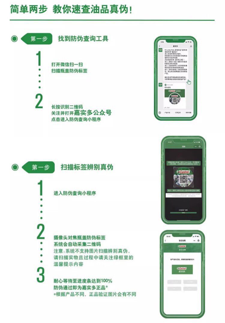 Suitable for Castrol Engine Oil, Fully Synthetic Automotive Engine Oil, Automotive Lubricant, Extreme Protection 0W20 C5 4L-6L