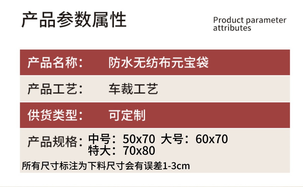 卡通商品属性图2