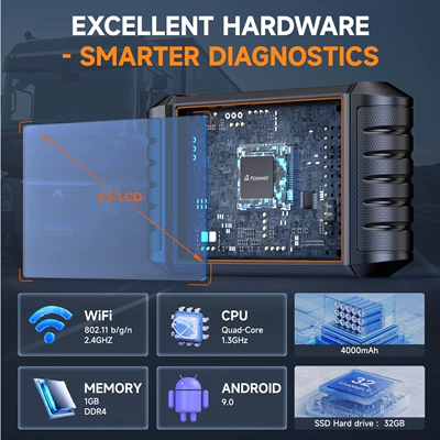 Avtomobil diaqnostika alətləri Truck Diagnostic Tool