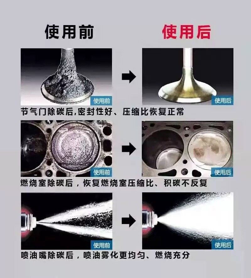 Mercedes-Benz official original gasoline additive, imported from Germany, new original fuel cleaner for carbon removal