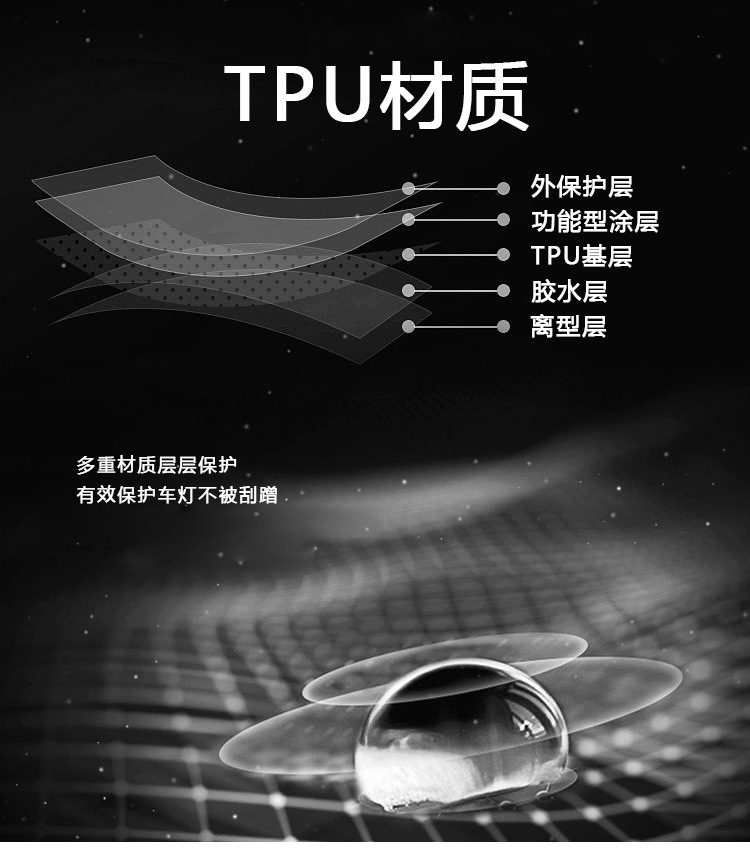 Car Headlight Film Tpu Protective Film Light-Controlled Color-Changing Film Anti-Scratch Tpu Film Car Wrap Smoked Tail Light Film Front Headlight