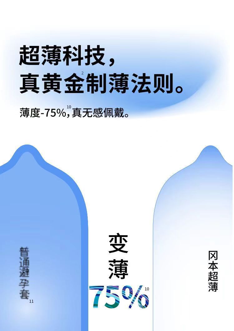 Okamoto Ice Sensation Ultra-Thin Condoms, 10-Pack, Medium, Transparent — detail image 17