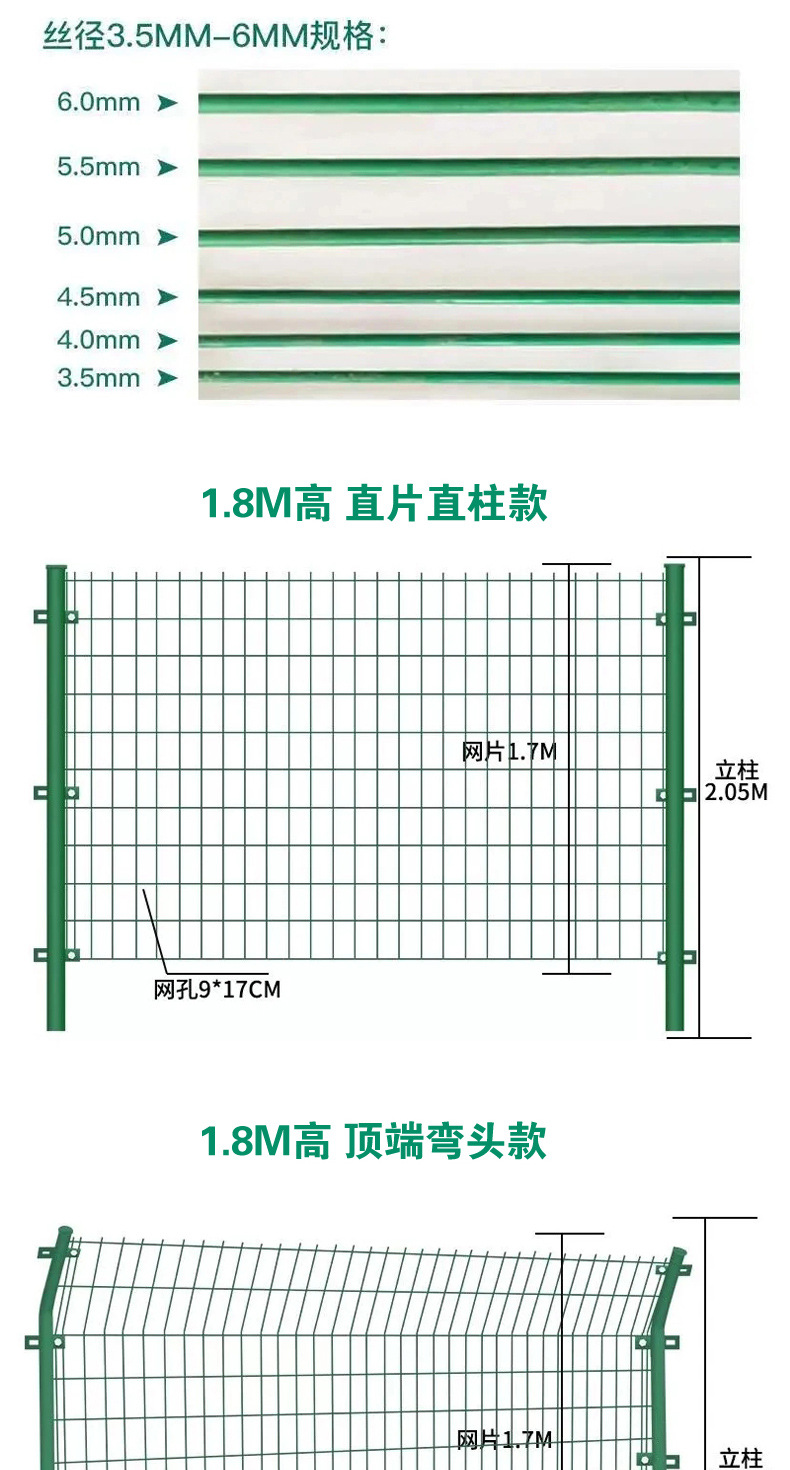 双边丝护栏_03.jpg