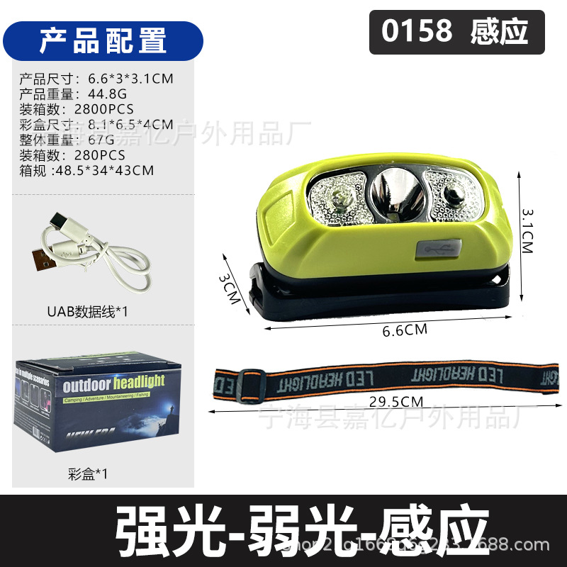 Transfronterizos COB inducción headlight led zoom al aire libre montañismo luz de pesca nocturna al por mayor image 12