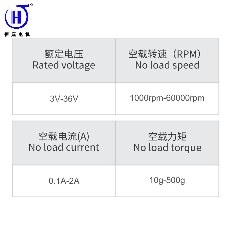 DC, pony, smart engine, unmanned robot, wholesale