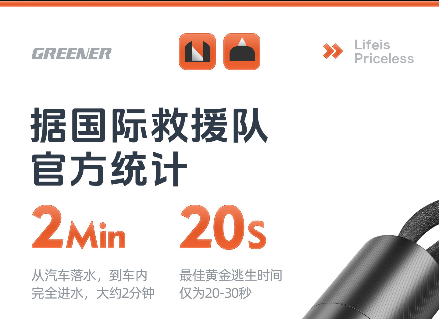 Green Forest Window Breaker Car Window Breaker with Cutter, 4-in-1 Car Hammer, Multifunctional Car Escape Tool