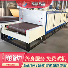 ��s�׹�����ʽ�ӟ�t��s���A�s��ɠt��s�����a�������t