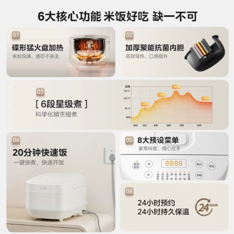 Кухонная мультиварка Midea, домашняя, 4L большой объем, быстрая варка риса, многофункциональная, умная функция назначения времени MB-Re418