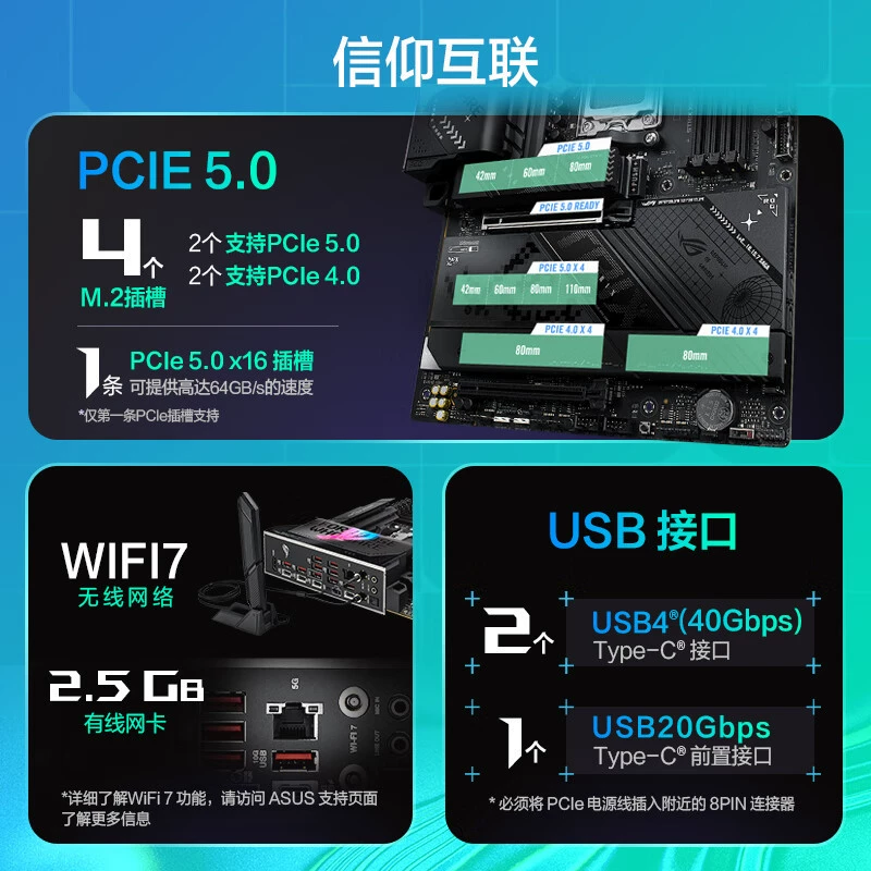 (X870/socket AM5) Материнская плата X870‑F GAMING WIF