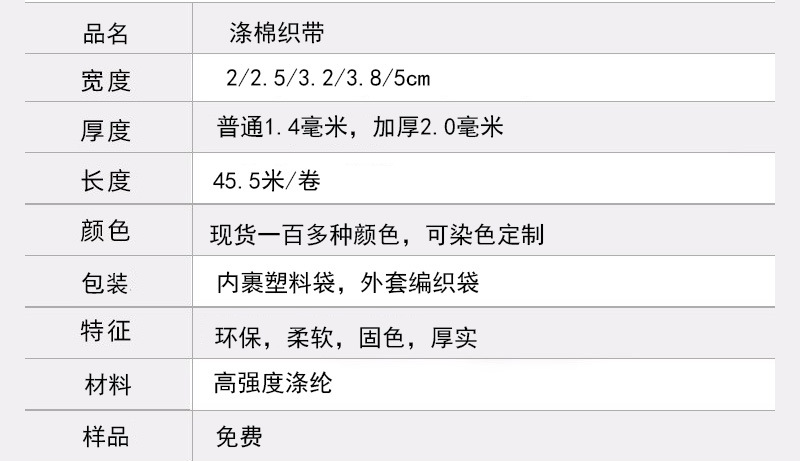 详情图