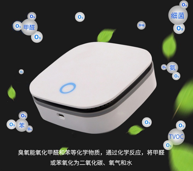 Car Air Purifier USB Charging Car Bathroom Indoor Air Disinfection Haze Odor Purifier