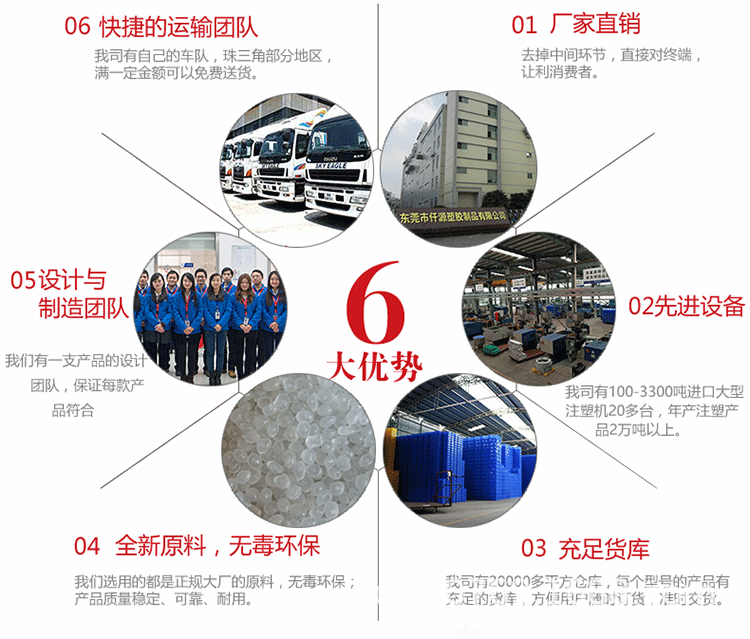 产品详情页共用图_01.gif