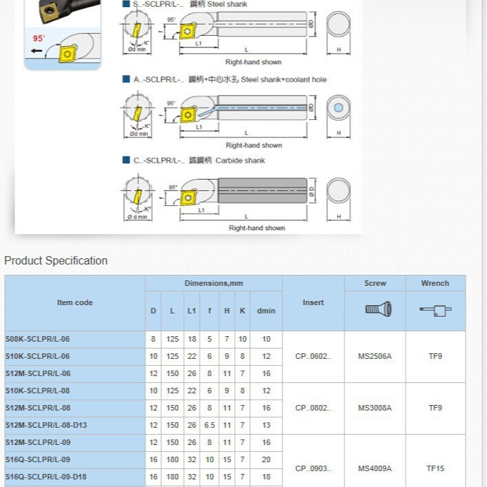 株洲钨钢数控刀杆C10M-SCLPR06配数控刀片CPGT060202-SF