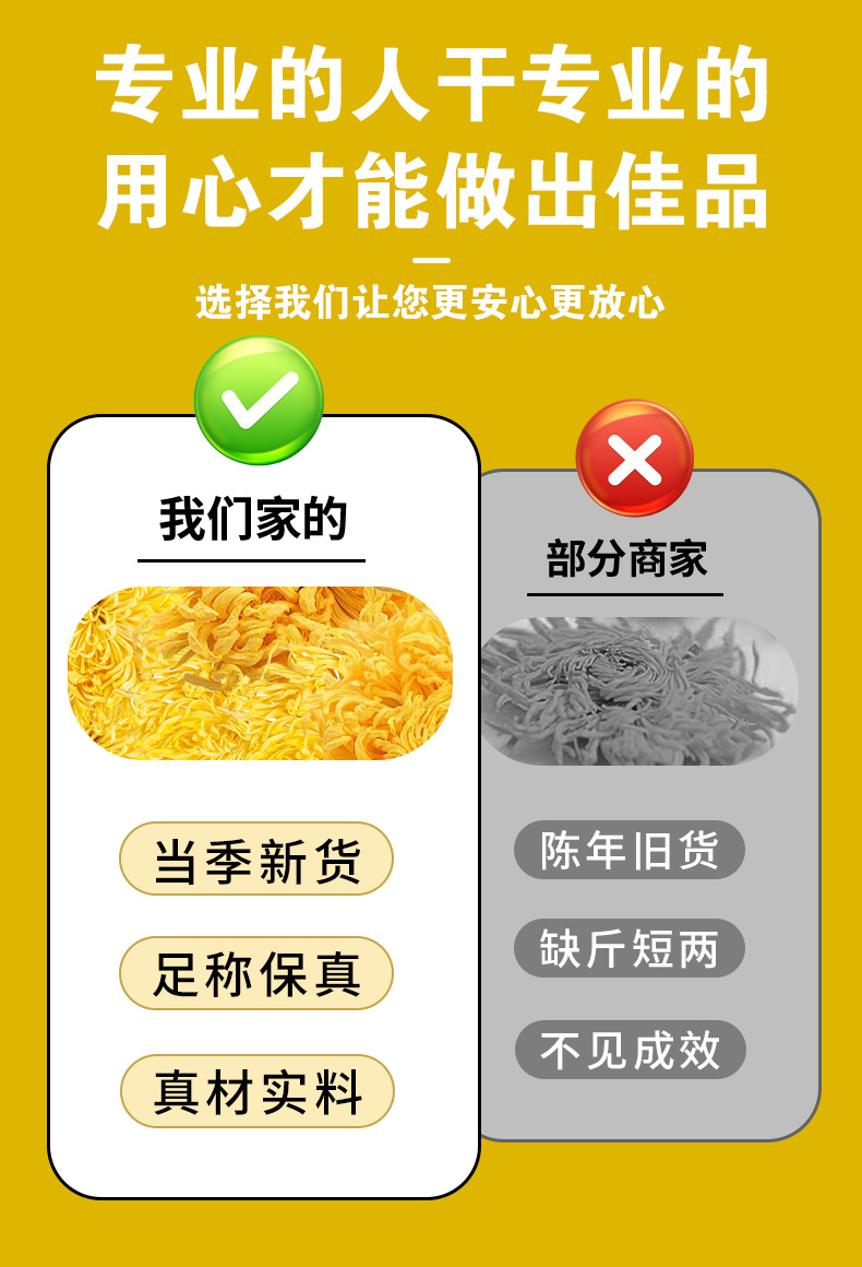 Golden Silk Imperial Chrysanthemum Tea (Chrysanthemum morifolium) — Premium Dried Flower Herbal Tea specifications