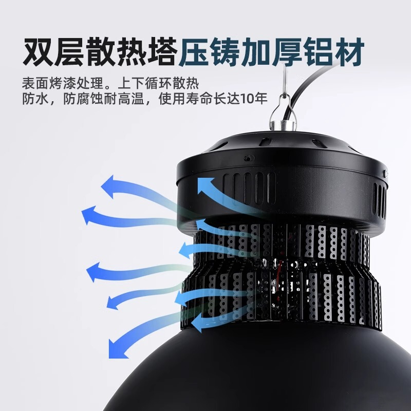 工矿灯LED防眩晕球场灯车间仓库球馆防尘工业照明灯器节能省电|undefined