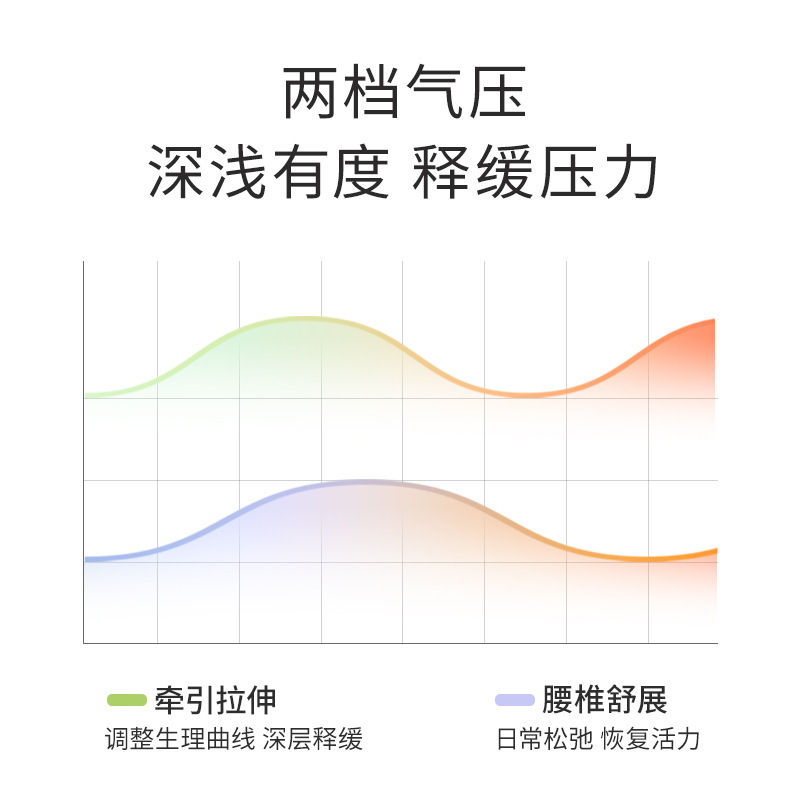 按摩腰带震动加热腰部按摩器 热敷舒缓腰椎仪劳损腰托突出护腰带|undefined