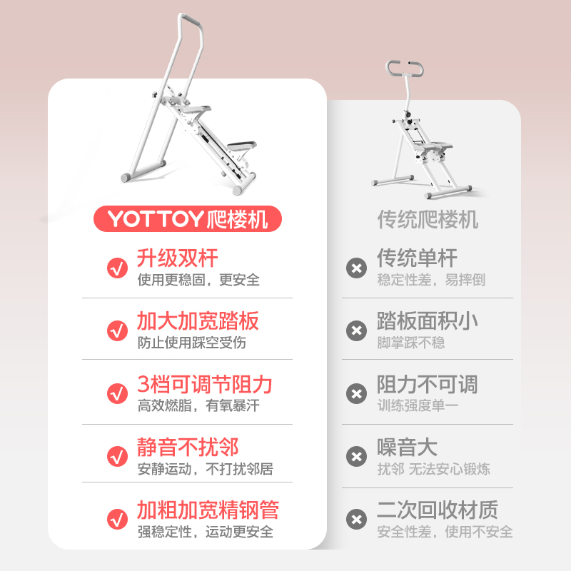 ✅ Stair Climbing Machine, Multi-Functional Stepper, Fitness Home Climbing Machine, Sports Equipment, Stair Machine, Indoor Stepper, Foldable