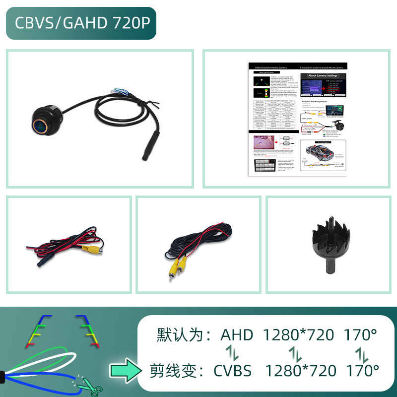 Manufacturer Supplies 170 ° Ahd1080P Large 360-Degree Golden Fisheye Car Camera Side View Front View Rear View