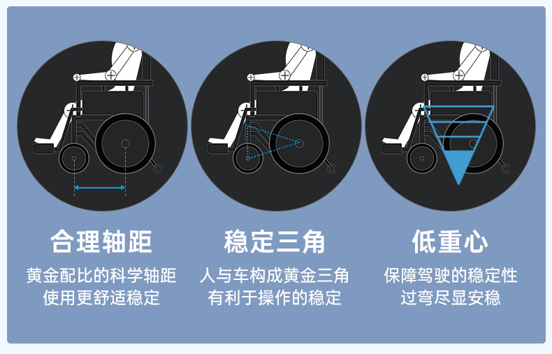 Zhenbang electric wheelchair intelligent automatic special for the elderly and the disabled folding light four-wheel wholesale