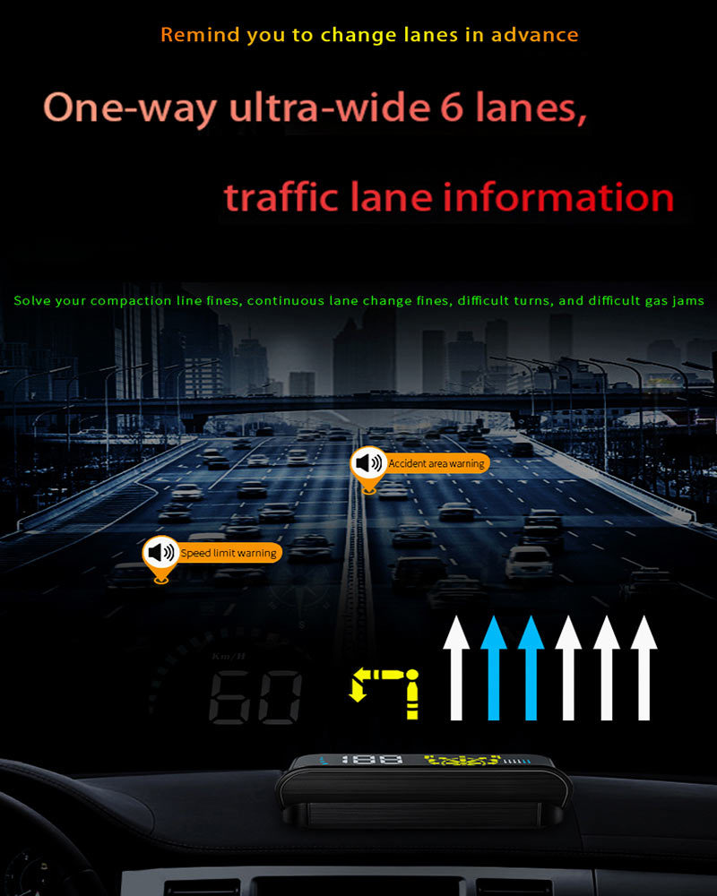 Navigation Version Usb-Powered Car Hud Head-Up Display Universal High-Definition Portable Speed Projector Q10
