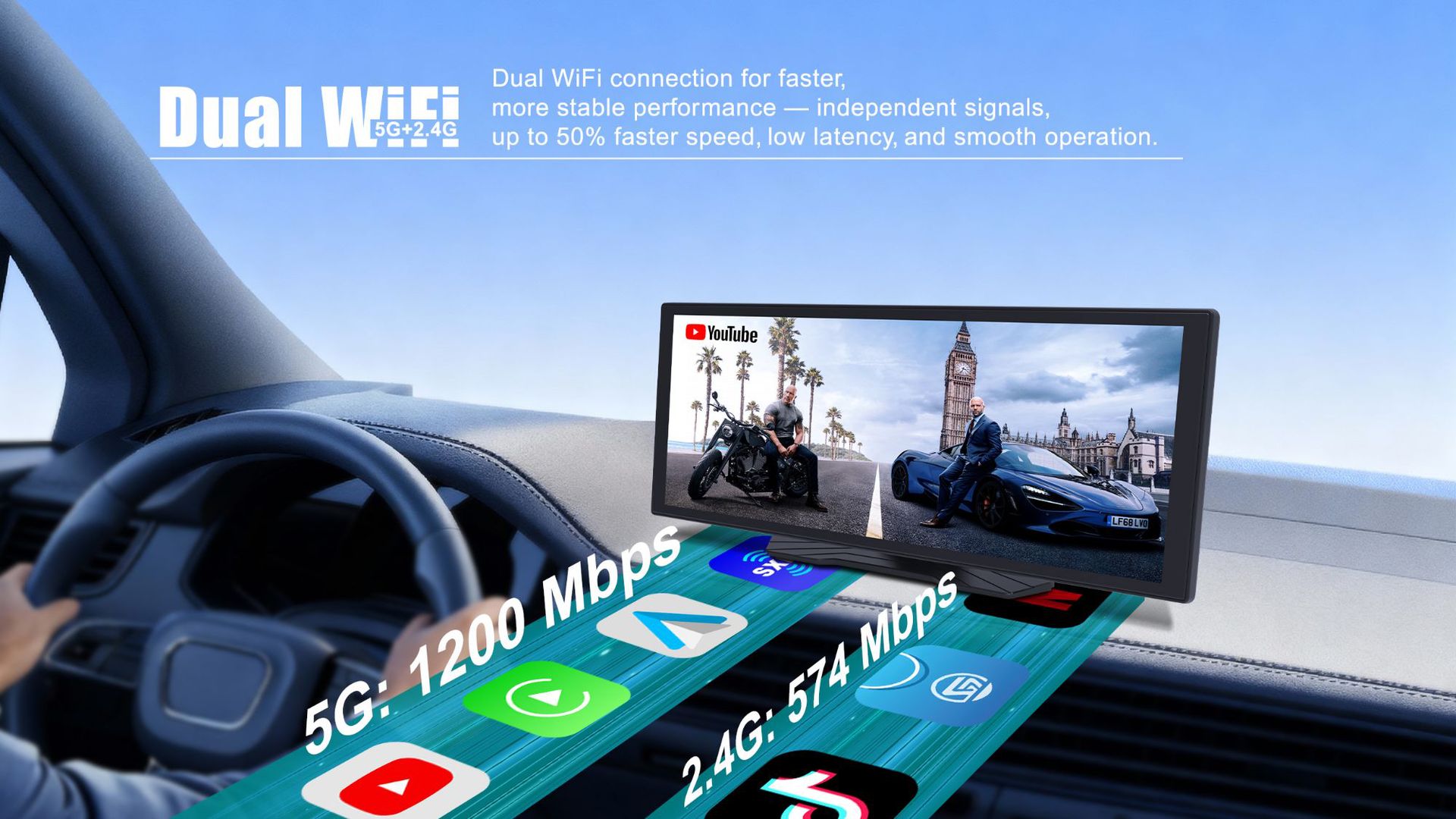 10.25inch Car-Mounted Portable Screen Navigator Wireless Carplay Car Reversing Camera High-Definition Driving Recorder