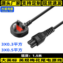 ��Ӣ��÷��β�Դ�����ӢҎ�����^Ӣʽ������׹Pӛ���m�����Դ