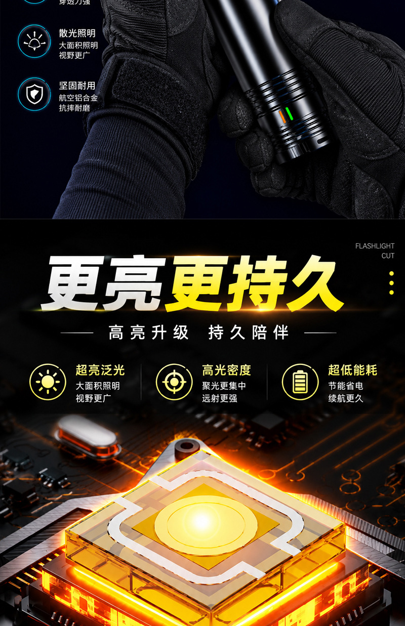 Cross-border ultra-bright tactical outdoor flashlight made of aluminum alloy with digital display, retractable zoom, and long battery life