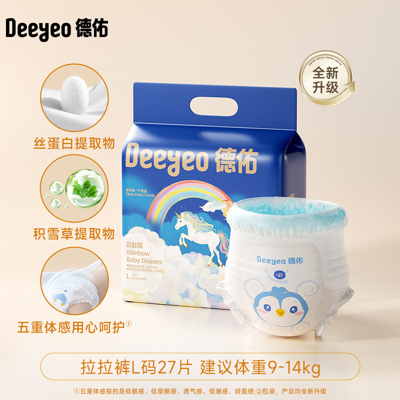 Deyou おむつベビー超薄型通気性ソフト男性と女性の赤ちゃん新生児おむつインスタント吸引シリーズマルチ仕様|undefined