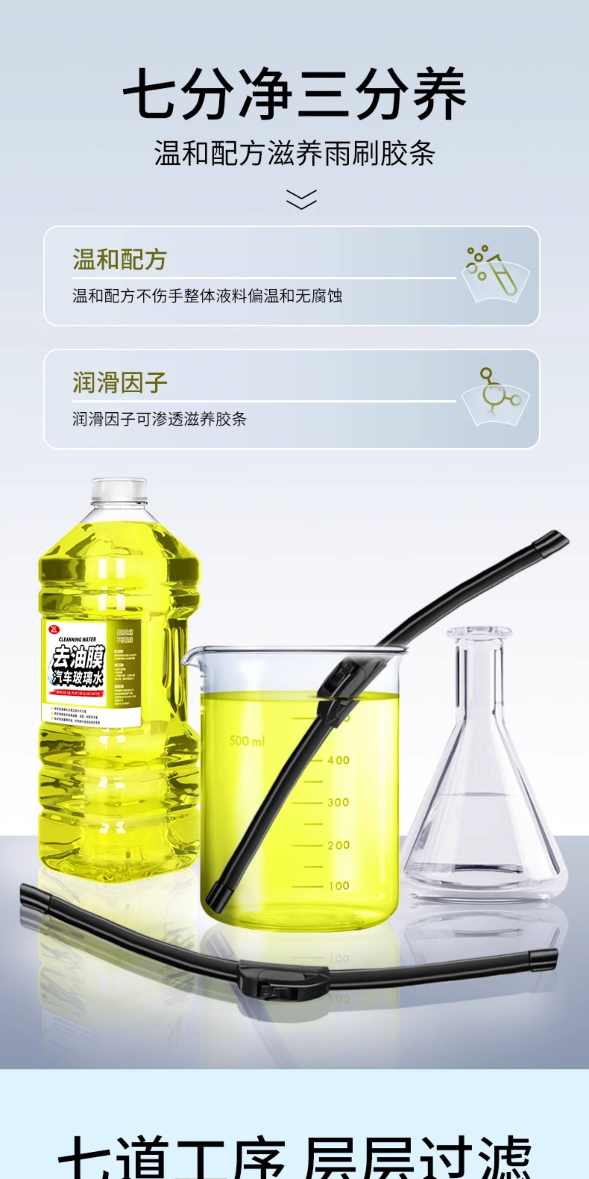 Glass water powerful oil film remover, summer car windshield cleaner, all-season car cleaning agent, anti-freeze