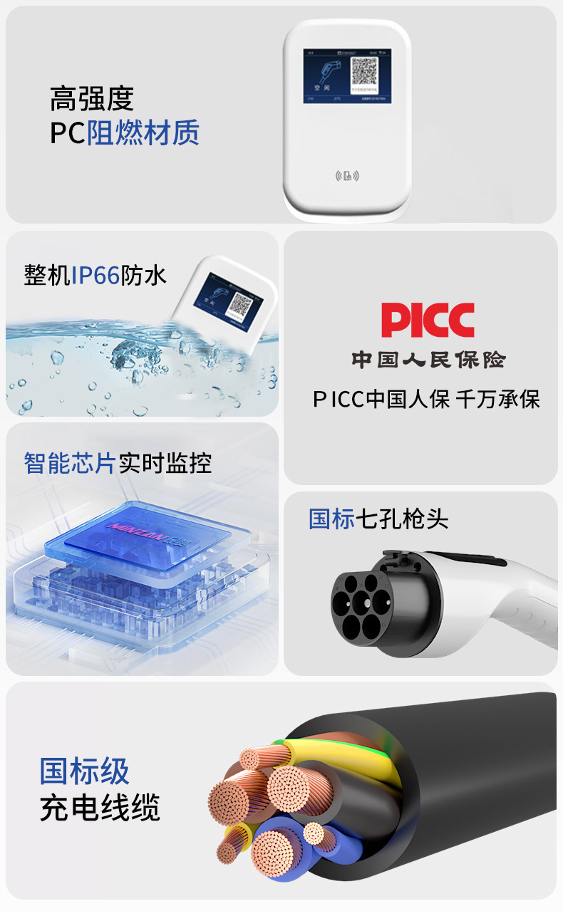New energy AC charging pile 7KW power swipe card scan code display screen fast charging electric vehicle general manufacturers wholesale