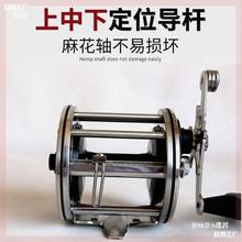 ��ը�����ٿ�ҕ�^�~݆��ʽ݆10000�ͺ�឴������~��݆���һ��Q