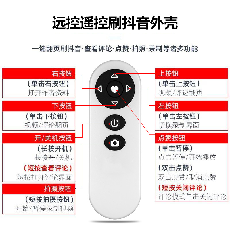 Smart plastic remote control
