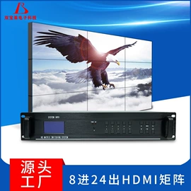 矩阵;画面处理器;板卡