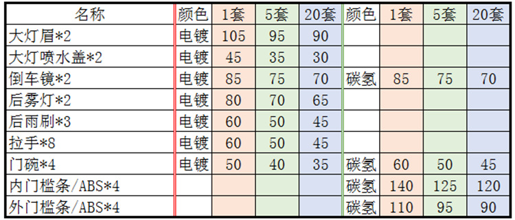 价格.png