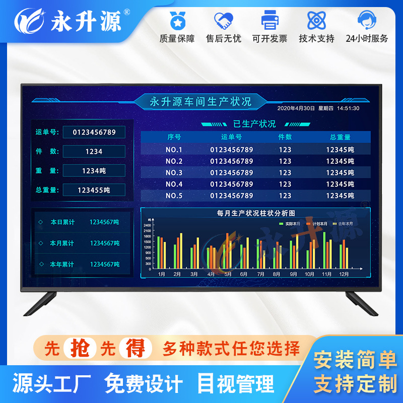 �ƴ�����״���������ӿ���Һ�������ƻ��Ų���ʾ����̨������Ϣ